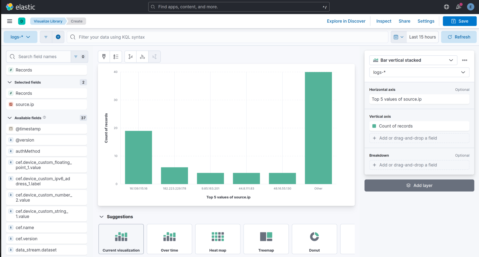 Data view ELK