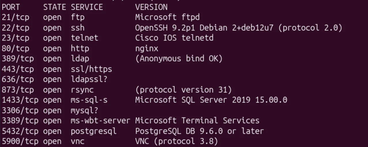 A misconfigured honeypot: inconsistent Linux and Windows services on the same machine