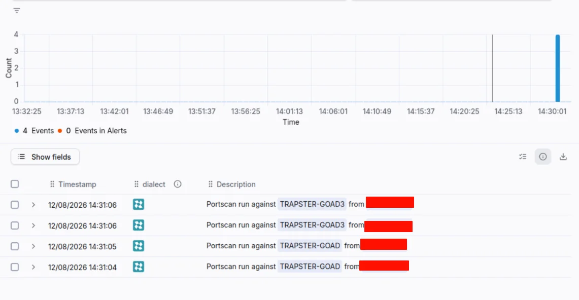 Trapster events arriving in Sekoia's Events section after an Nmap scan