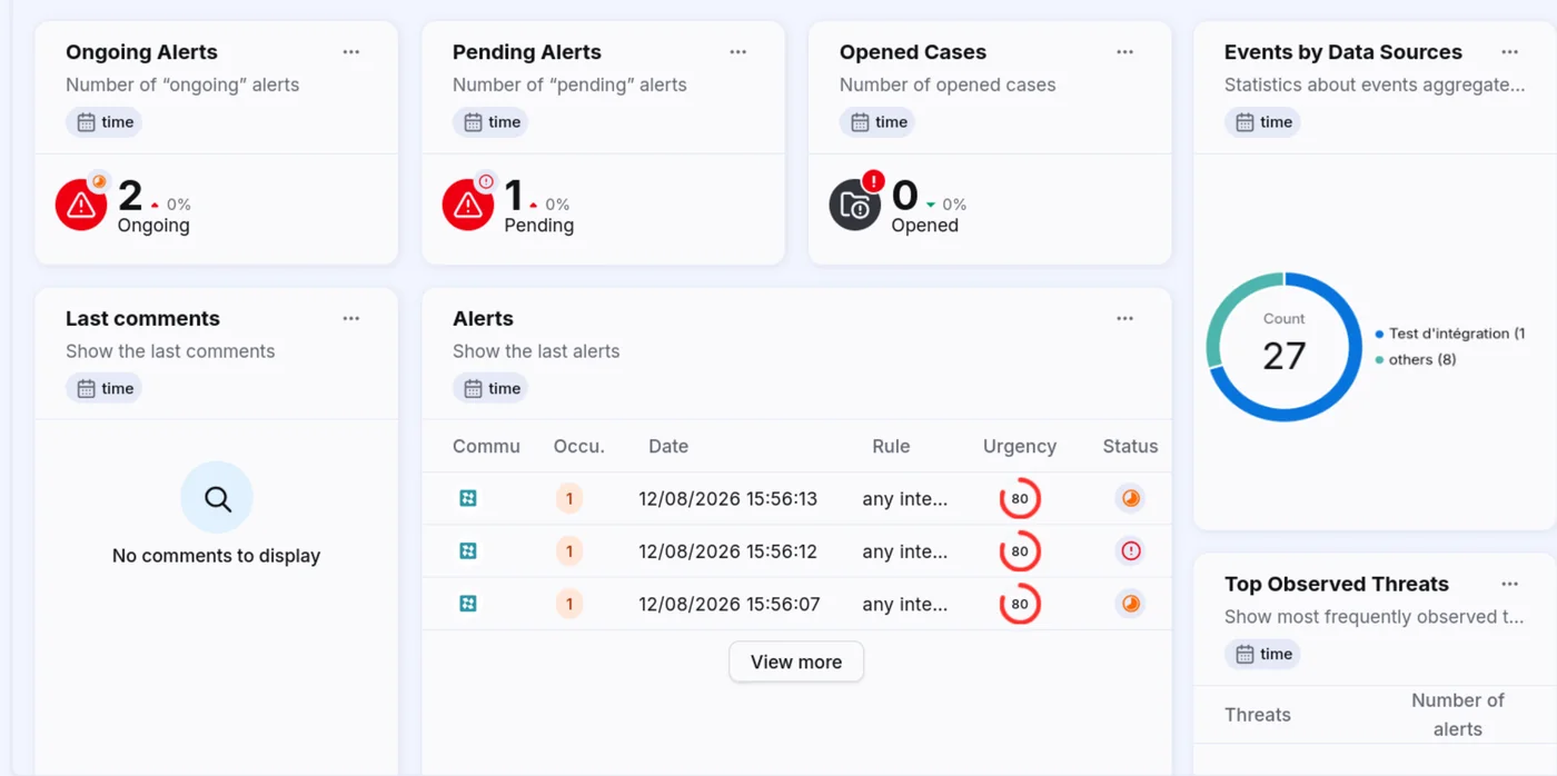 The same alert counted in the Sekoia dashboard