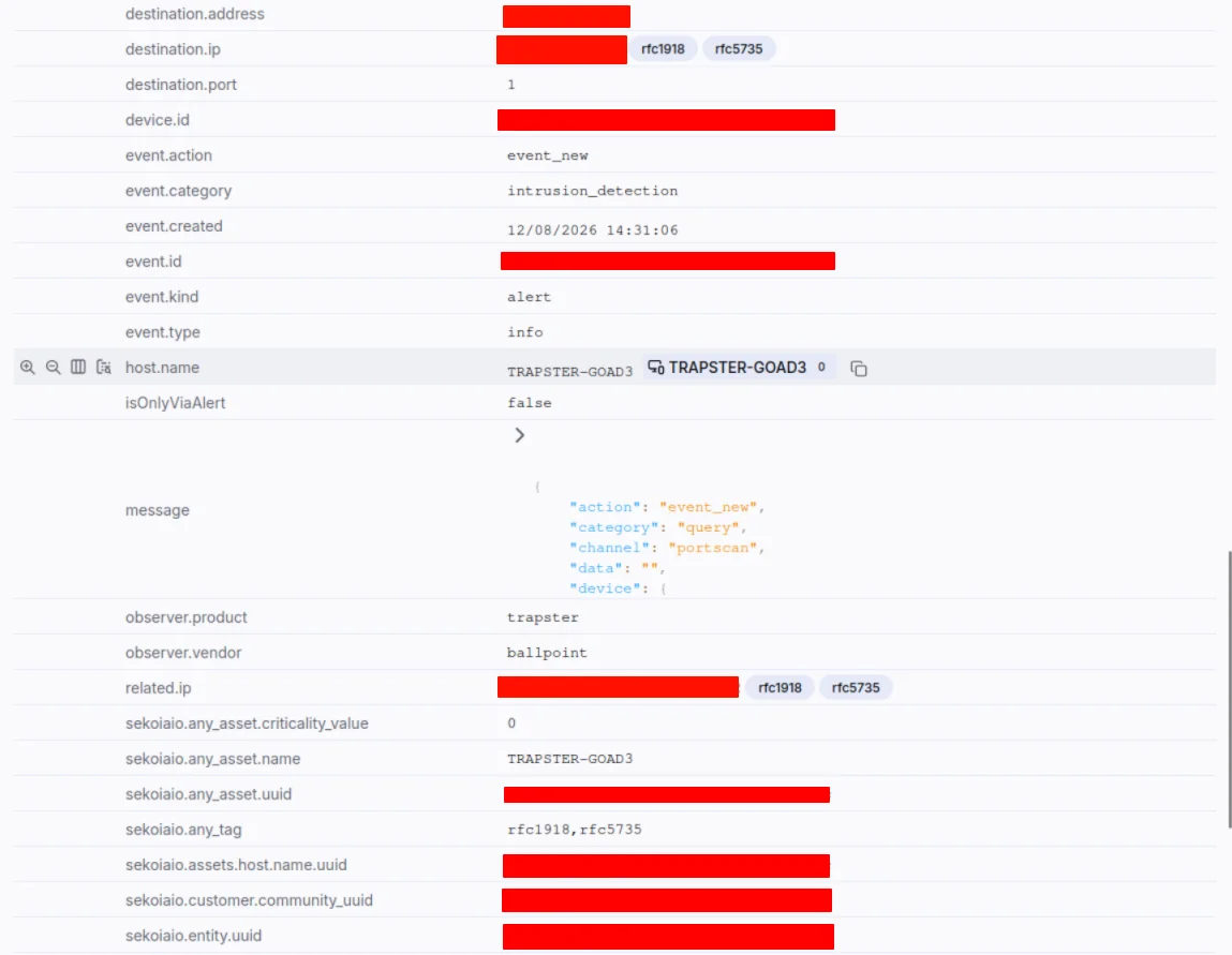Event detail showing the alert type and source IP address