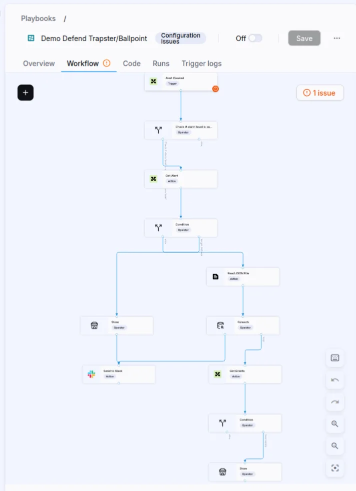 The Slack notification playbook workflow
