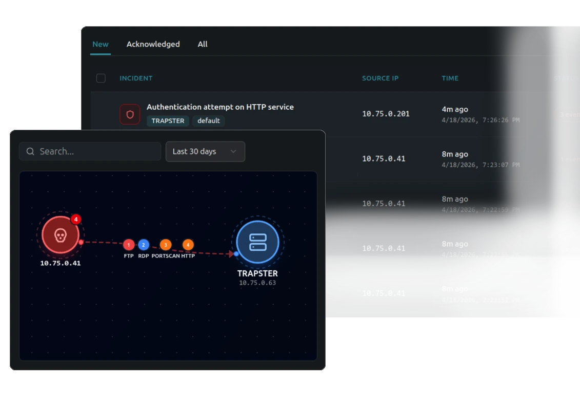 Trapster network diagram